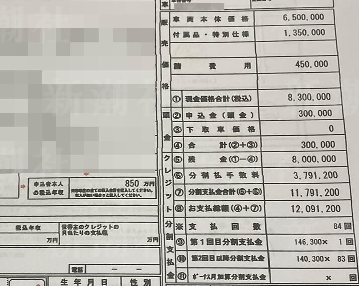 高級車専門カーシェア会社が破綻で600人がローン地獄 顧客が語る 詐欺的ビジネス の全容 デイリー新潮 Goo ニュース