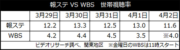 erAiET[EWpart24 YouTube>10{ ->摜>99 