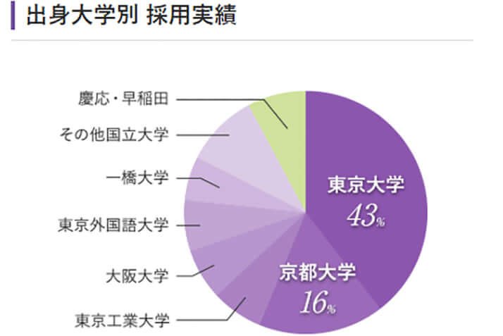 宮本浩次 事務所