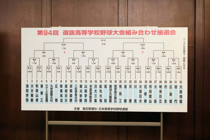 オンライン抽選