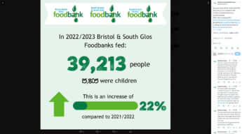 South & East Bristol Foodbank公式Twitterより