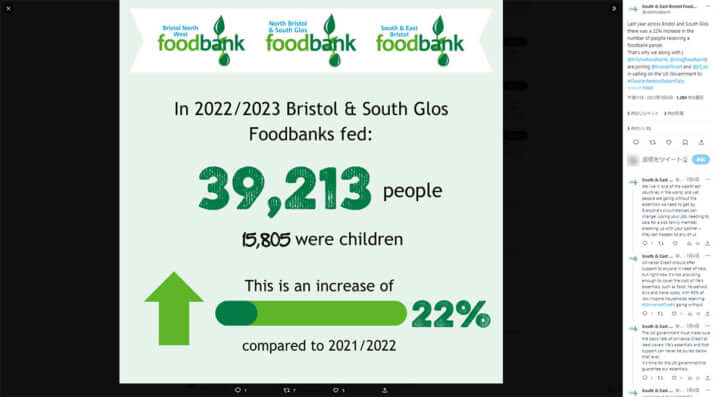 South & East Bristol Foodbank公式Twitterより