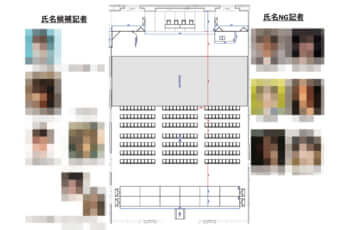 ジャニーズ記者会見・NGリスト問題