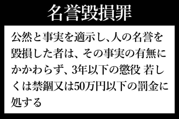 刑法230条1項（名誉毀損）