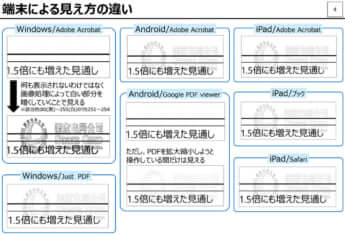 内閣府の資料より