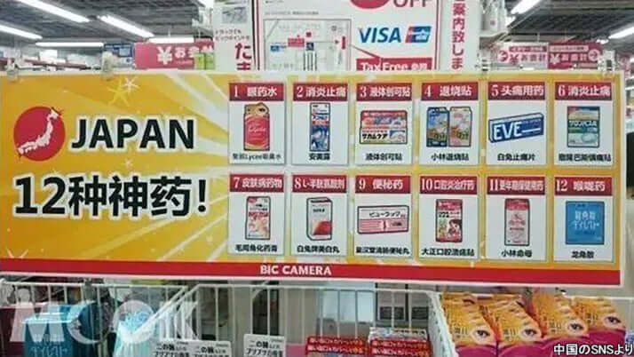 小林製薬