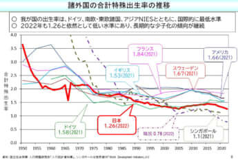 厚生労働省・公式ウェブサイト（https://www.mhlw.go.jp/）より