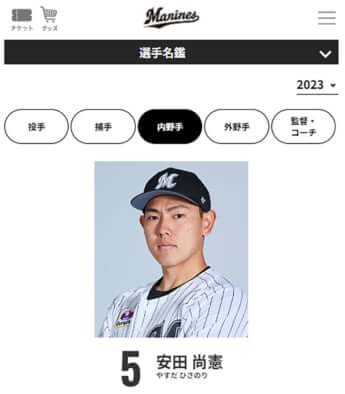 安田尚憲