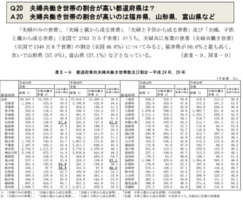 総務省統計局の「平成29年就業構造基本調査」より