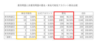 はたらく人たち_9回_SNS_4