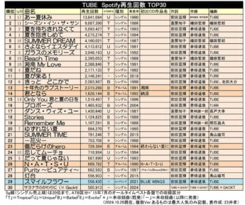 TUBE_2