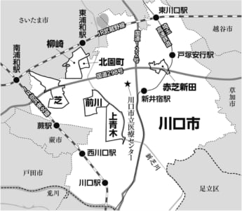 川口市