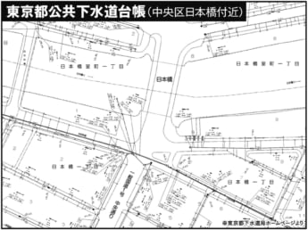 東京都公共下水道台帳